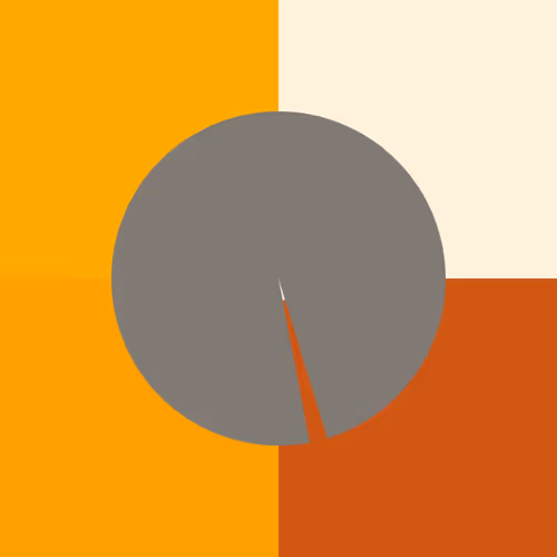 Notable Pacman Minimalism