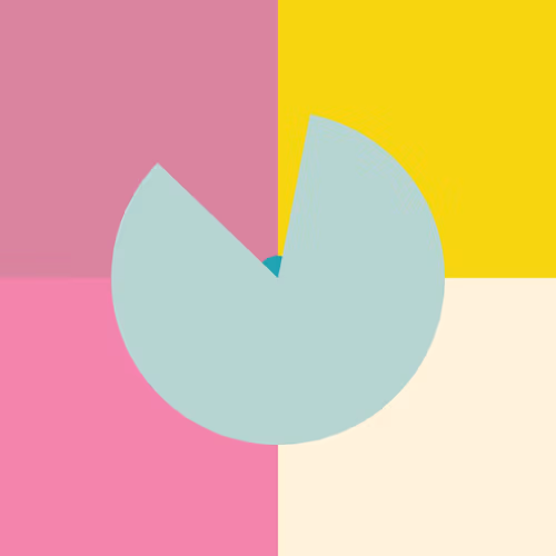 Notable Pacman Minimalism