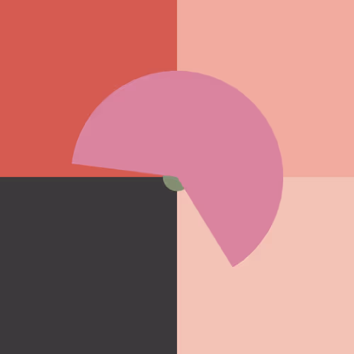 Notable Pacman Minimalism