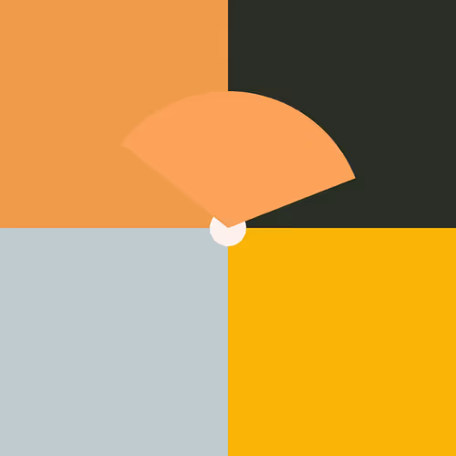 Notable Pacman Minimalism