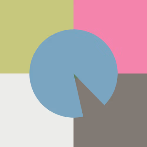 Notable Pacman Minimalism