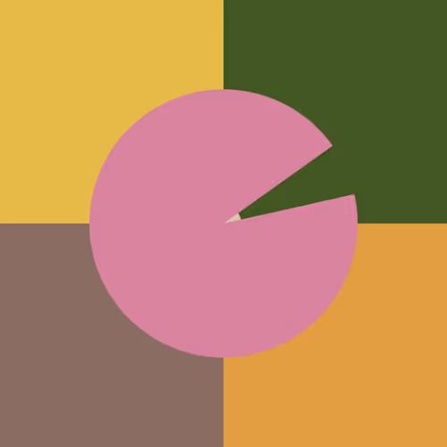 Notable Pacman Minimalism