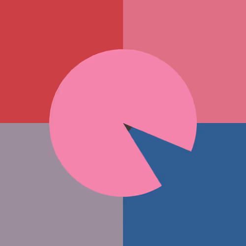 Notable Pacman Minimalism