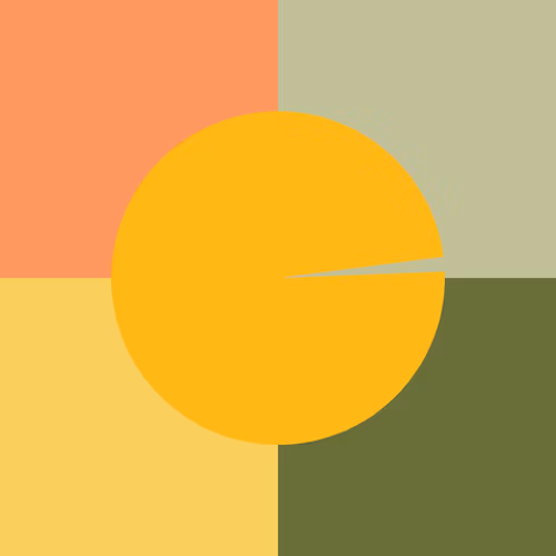 Notable Pacman Minimalism