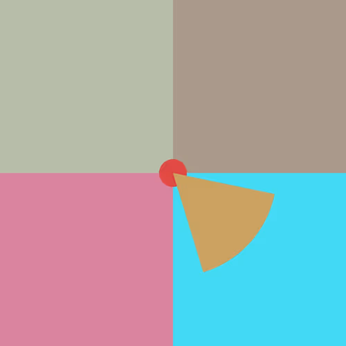 Notable Pacman Minimalism
