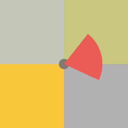 Notable Pacman Minimalism