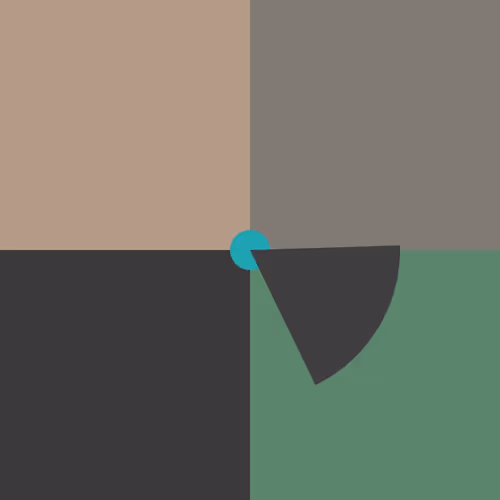 Notable Pacman Minimalism