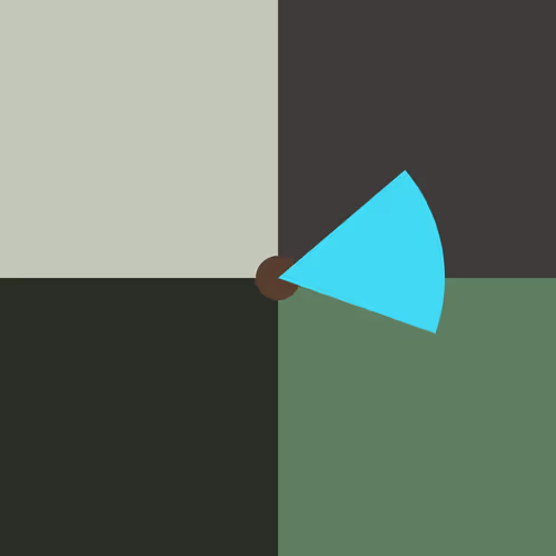 Notable Pacman Minimalism