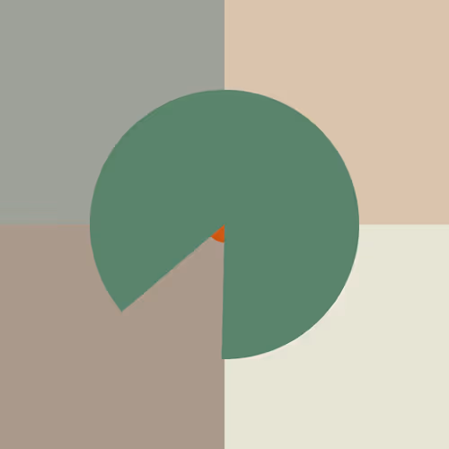 Notable Pacman Minimalism