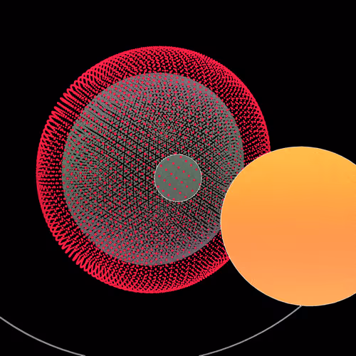 Ordinalorb
