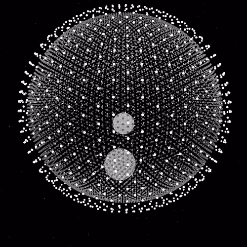 Ordinalorb