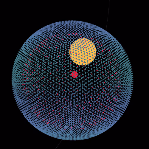 Ordinalorb