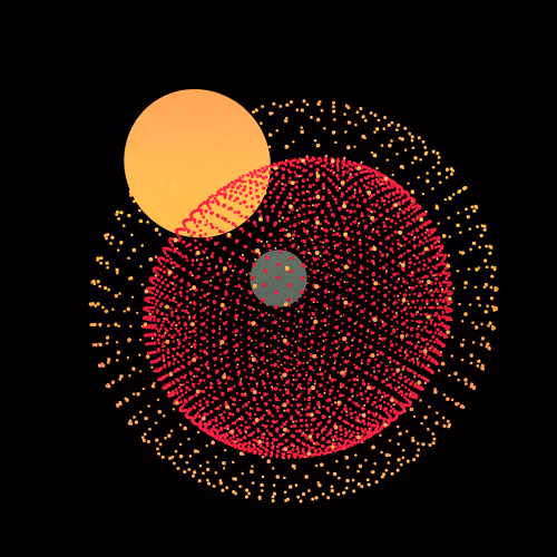 Ordinalorb