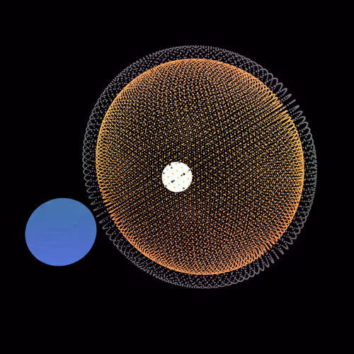 Ordinalorb