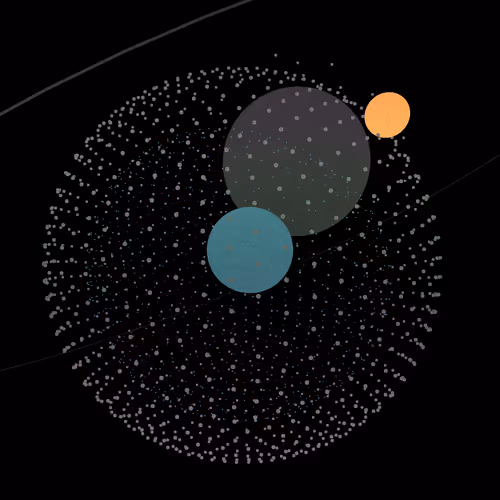 Ordinalorb