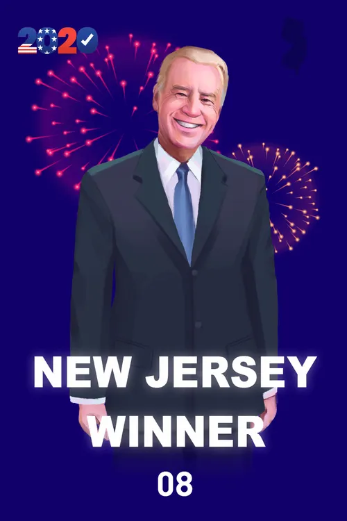 Item #9659119482233032023069490069417029486253866549485308721899728861677432856491 Media