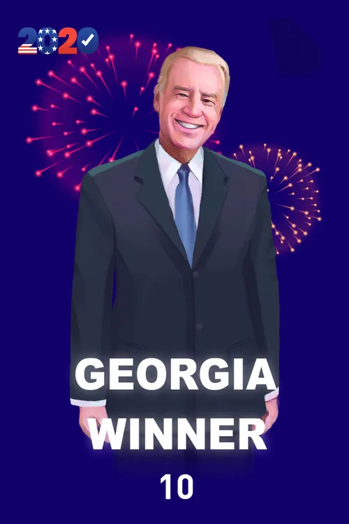 Item #98800115584477557756735991132408899823353427649816058893245485575654884419860 Media