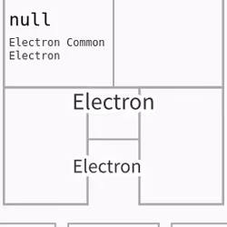 Electron Common