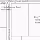 3 Betelgeuse Road