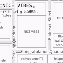 17 Thriving Quadrant