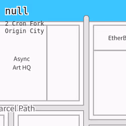 2 Cron Fork