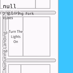 2 Stirring Fork