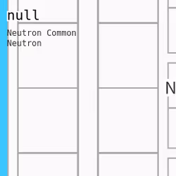 Neutron Common
