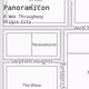 6 Web Throughway