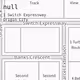 1 Switch Expressway