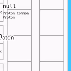 Proton Common