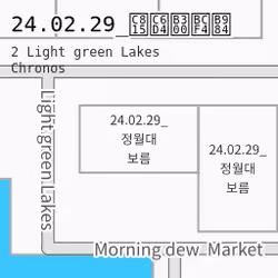 2 Light green Lakes
