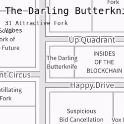 31 Attractive Fork