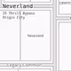 25 Thrill Bypass