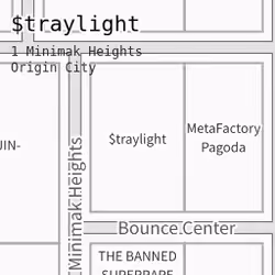 1 Minimak Heights