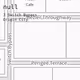 3 Switch Bypass