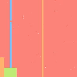 Raw Primitives