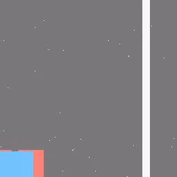Raw Primitives
