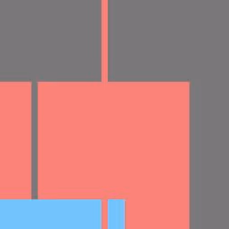 Raw Primitives