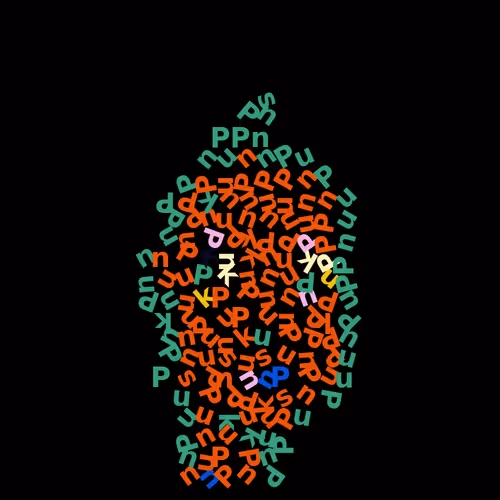 Sknup