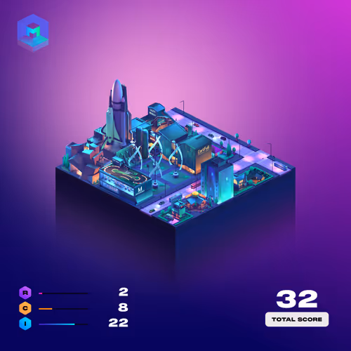 Metroverse Genesis Mini