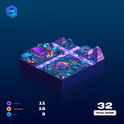 Metroverse Genesis Mini