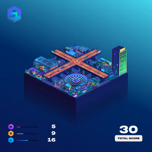 Metroverse Genesis Mini