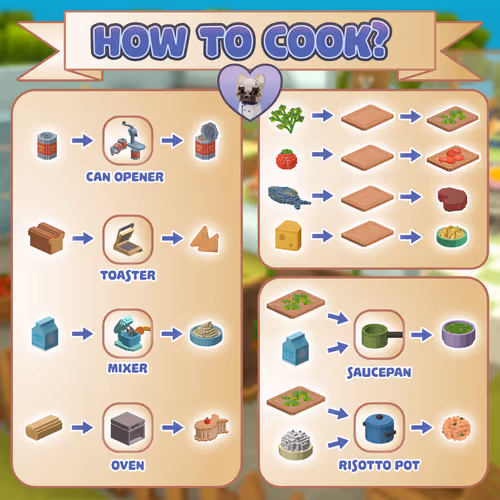 Pet S Kitchen