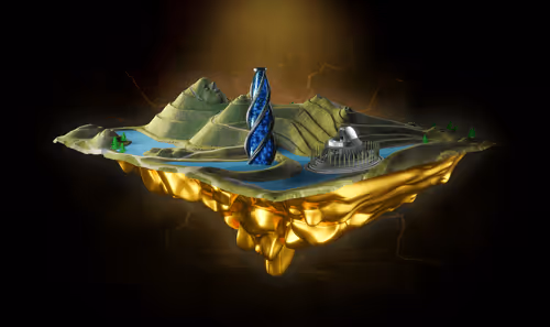 Premium land