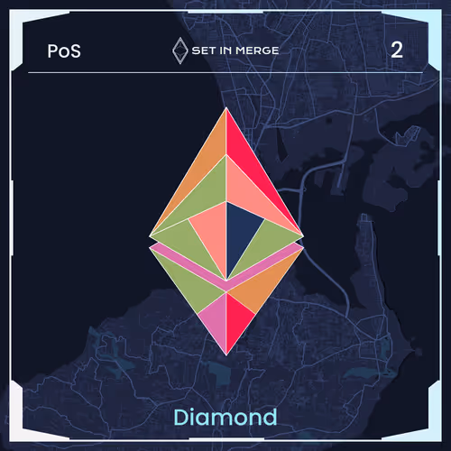 Setinmerge