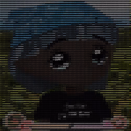 Ascii Milady