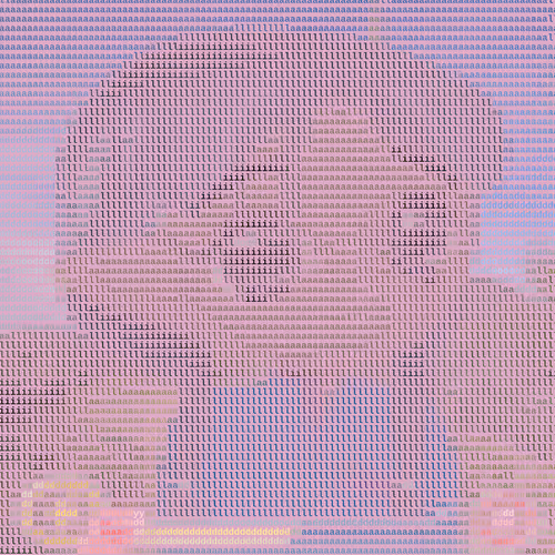 Ascii Milady