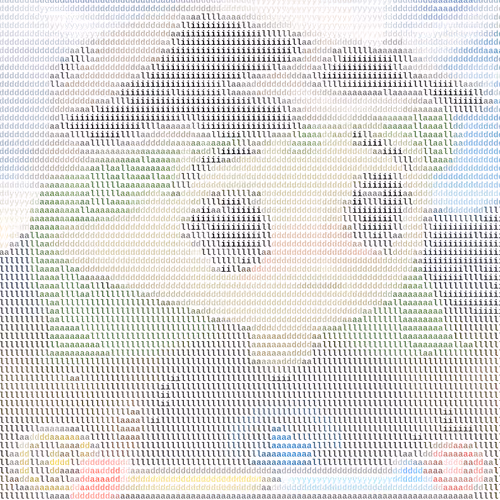 Ascii Milady