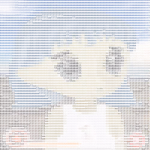 Ascii Milady