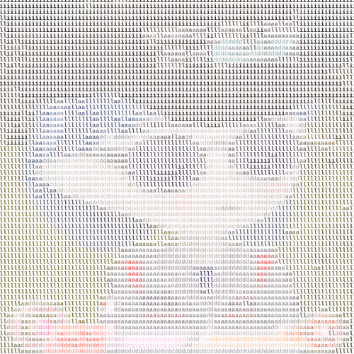 Ascii Milady